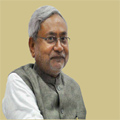 image view